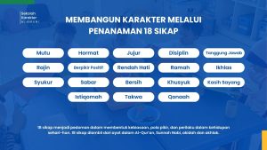 18 Sikap: Ketika Pendidikan Tidak Hanya Tentang Nilai